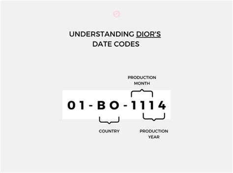 dior date code checker